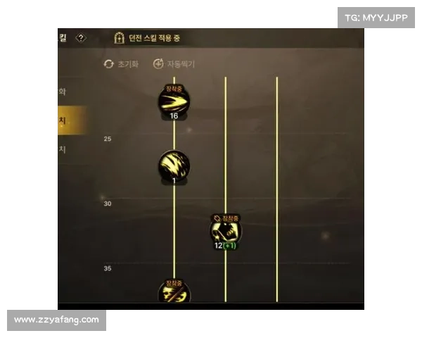 鬼泣红阵：900+加力量，掌握新力量